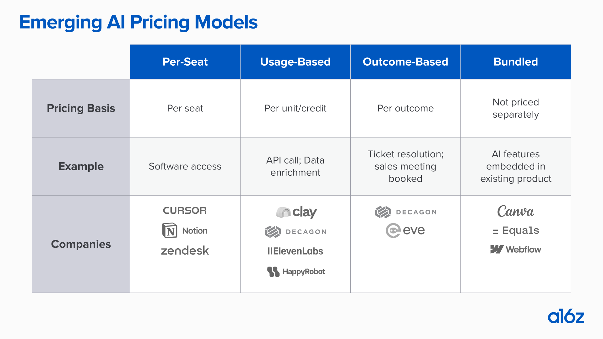 AI-Pricing-Market-Map-1200x630.png